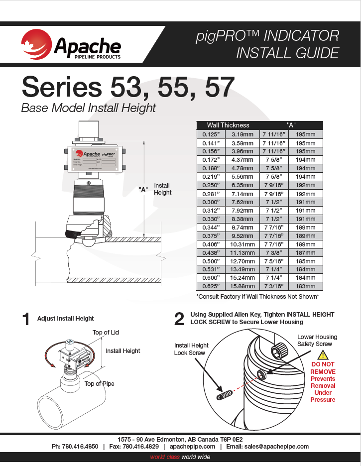 pigPRO™ Base Model Install Guide